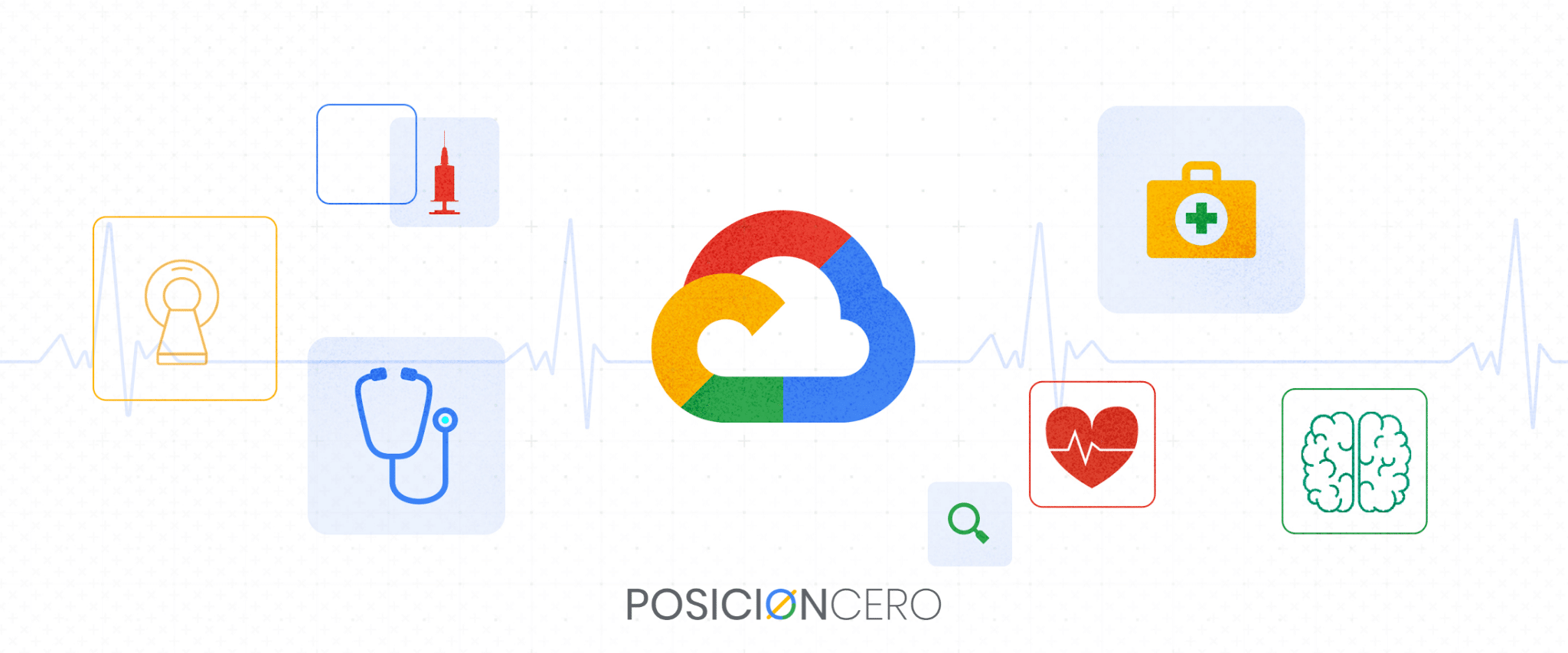 Servicio de Anuncios en Google Ads en Perú - SEO Posicionamiento Web - SEM - PosicionCero.com