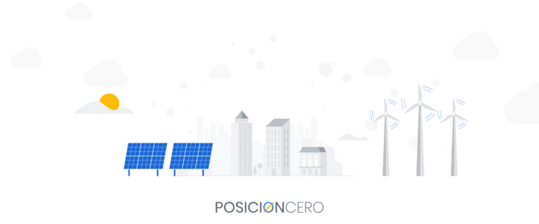 Servicio de Anuncios en Google Ads en Perú - SEO Posicionamiento Web - SEM - PosicionCero.com
